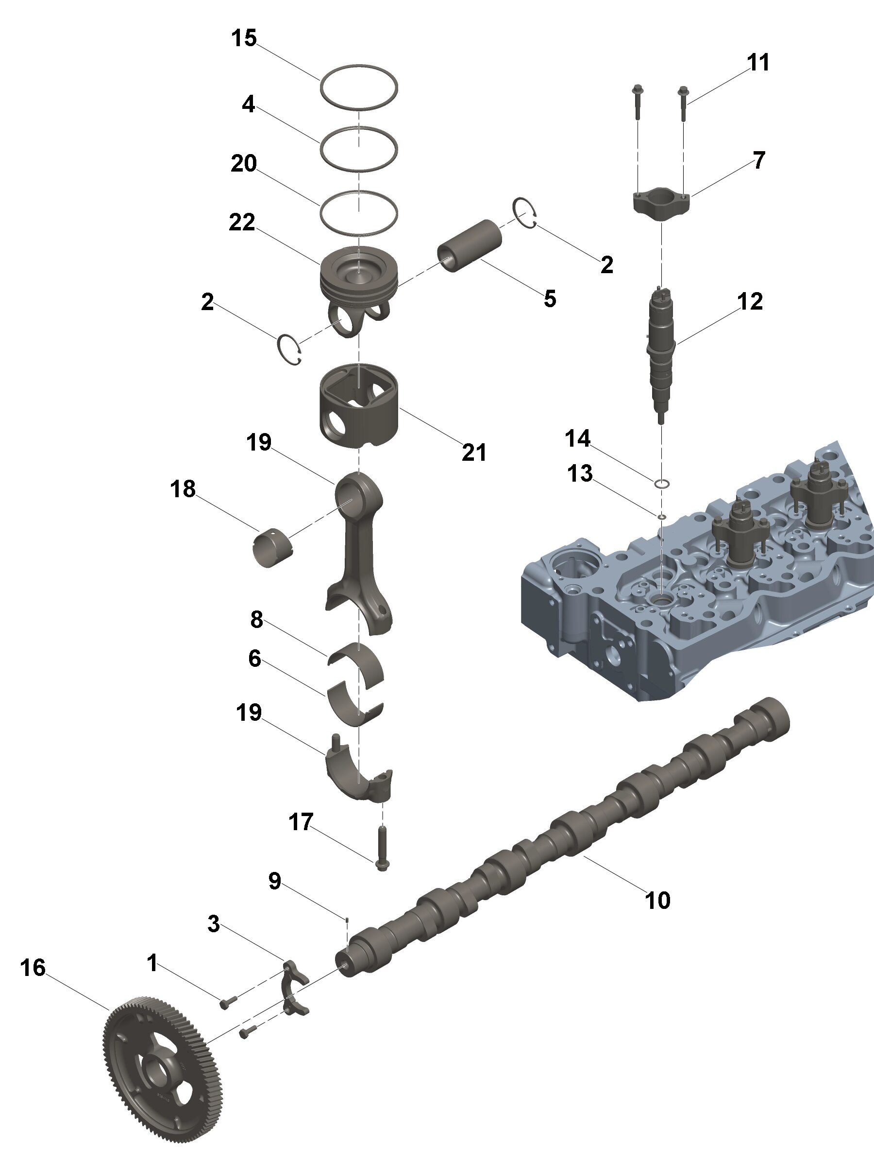 Детали производительности